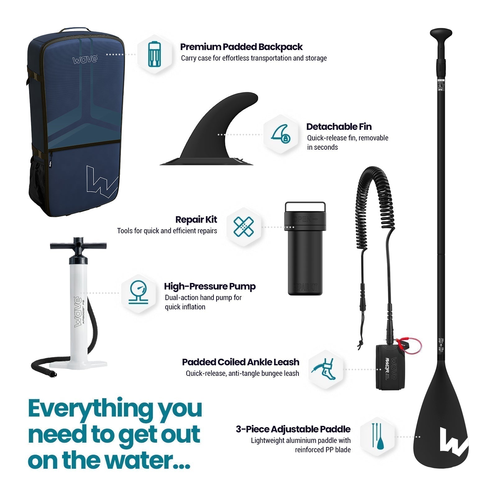 Woody 2.0 SUP | Inflatable Paddleboard | 10'9ft Paddleboards Wave Sups