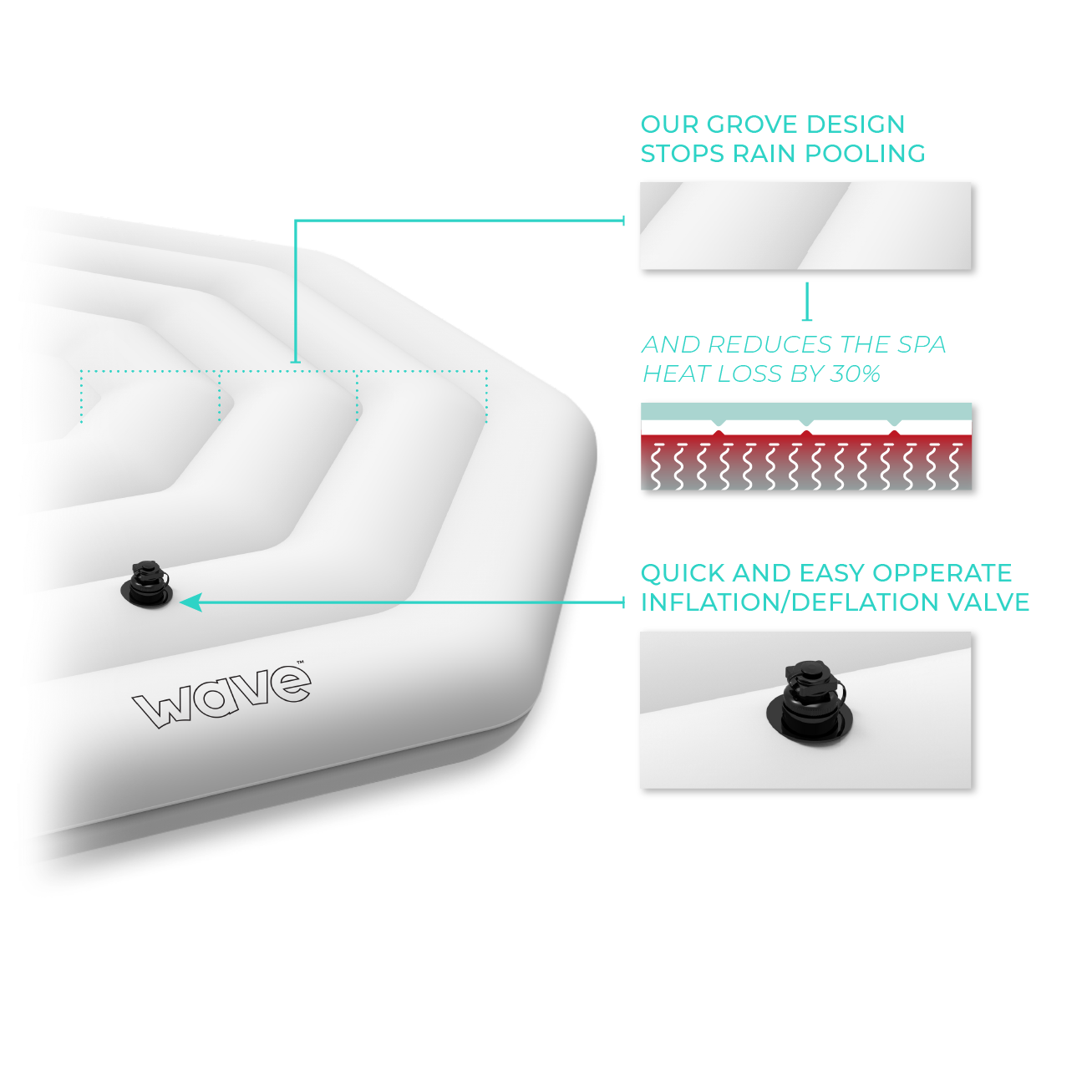 Wave Spa Octagon 6 Person Protective Thermal Efficient Inflatable Cover, White - Wave Spas Inflatable, foam Hot Tubs