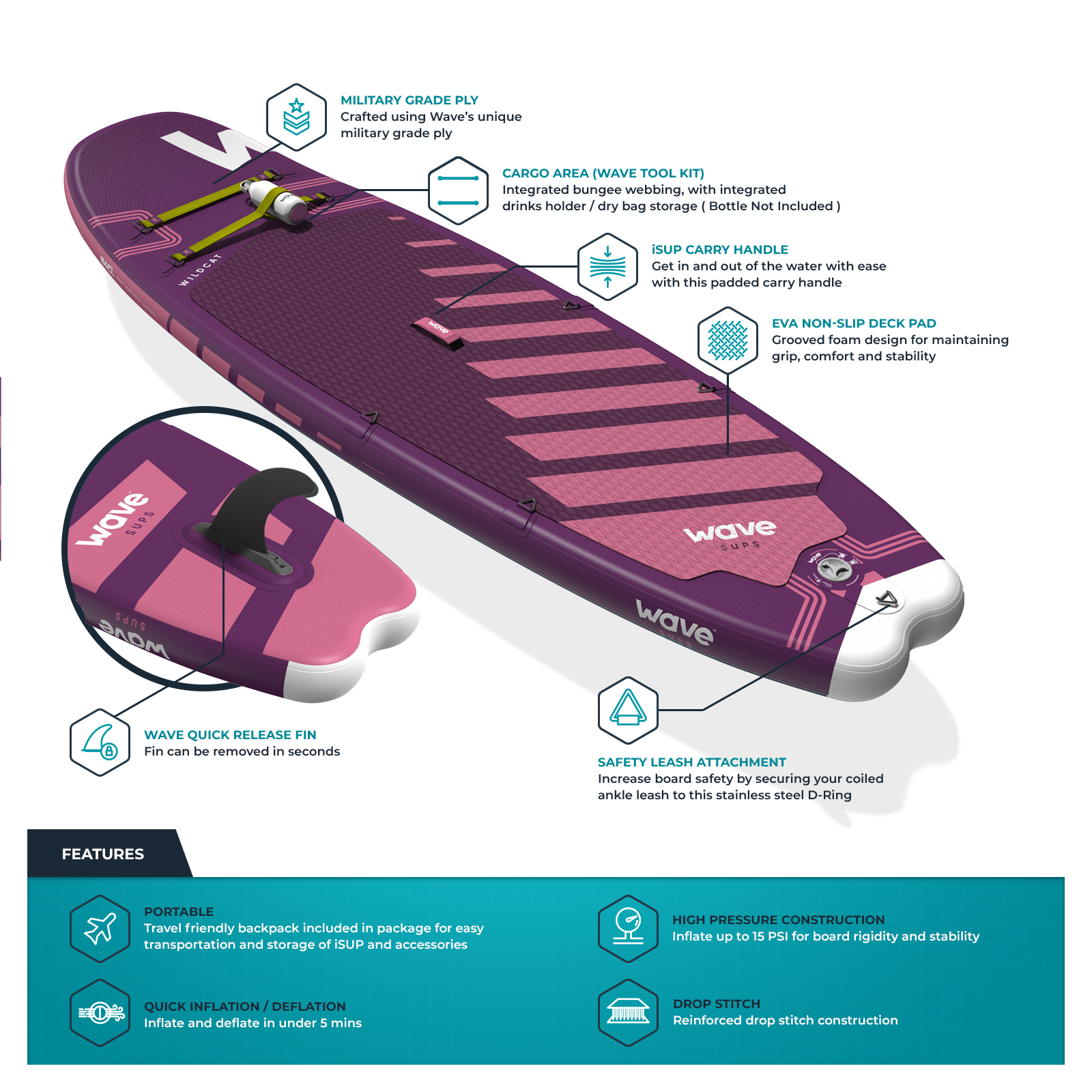 Wildcat Surf Package | Purple iSUP 8.6ft - Wave Sups Inflatable Paddle boards